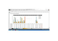 Casa e negócio varejos atualizáveis de Microsoft Office 2013