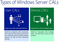 Conexão Desktop remota do USUÁRIO dos serviços 50 de Windows Server RDS 2016